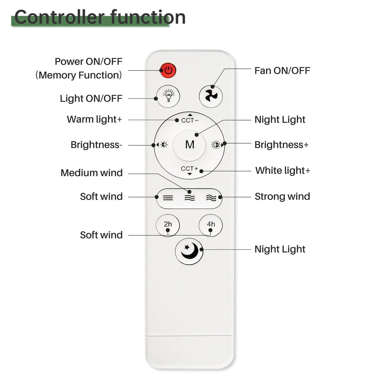 Small Size Socket Fan Light Ceiling Fans with 3 Lighting Color and Remote E26 Screw in Ceiling Fan