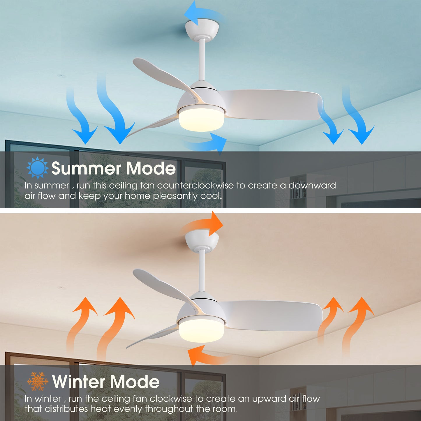 42 Inch Indoor ABS Ceiling Fan With 6 Speed Remote Control Dimmable Reversible DC Motor With Light