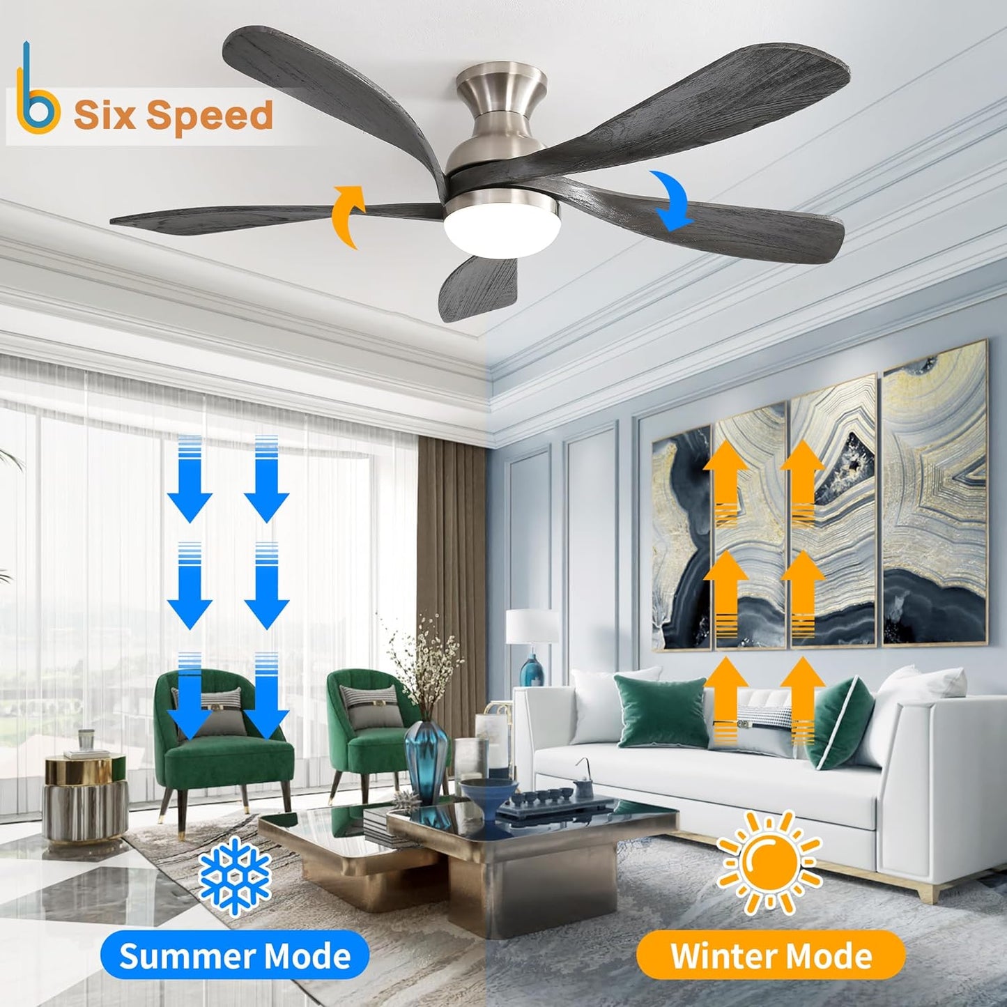 52 Inch Ceiling Fan with Dimmable 3 Colors LED Light Reversible Noiseless DC Motor Smart APP Remote Control