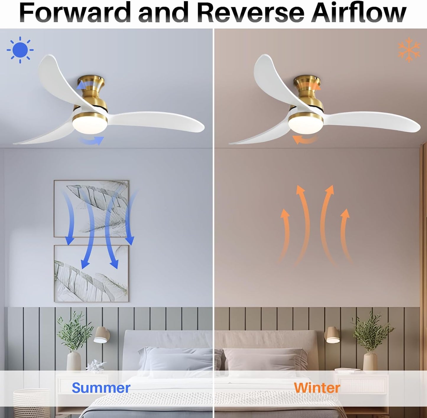 52 Inch Modern Ceiling Fan With 3 Color Dimmable 3 Solid Wood Blades Remote Control Reversible DC Motor For Bedroom