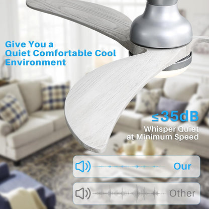 52 Inch Modern Ceiling Fan With 3 Color Dimmable Solid Wood Blades Remote Control Reversible DC Motor For Bedroom