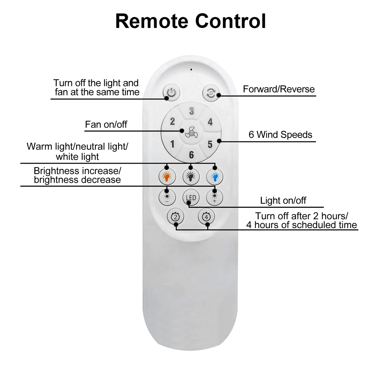 52 Inch Indoor Ceiling Fan With Dimmable Led Light 3 Solid Wood Blades Remote Control Reversible DC Motor White For Living Room