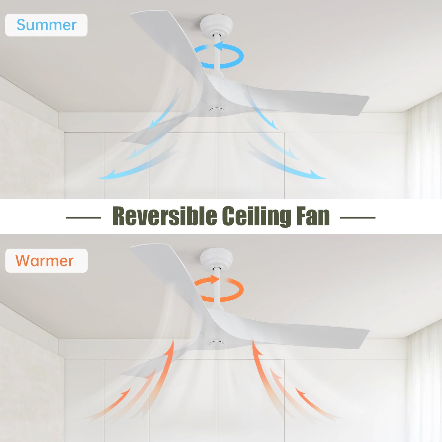 52 Inch Modern Ceiling Fan Without Light 6 Speed Remote 3 Solid Wood Blade Reversible DC Motor For Indoor&Outdoor