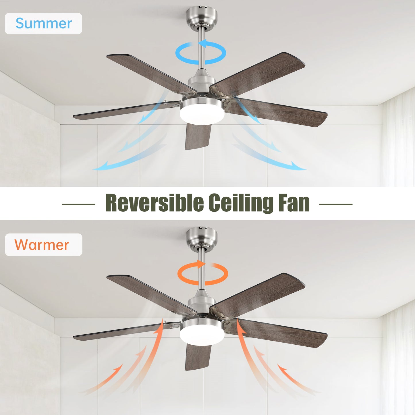 42 Inch Ceiling Fan 5 Blades Noiseless Reversible Dc Motor Remote Control With Led Light