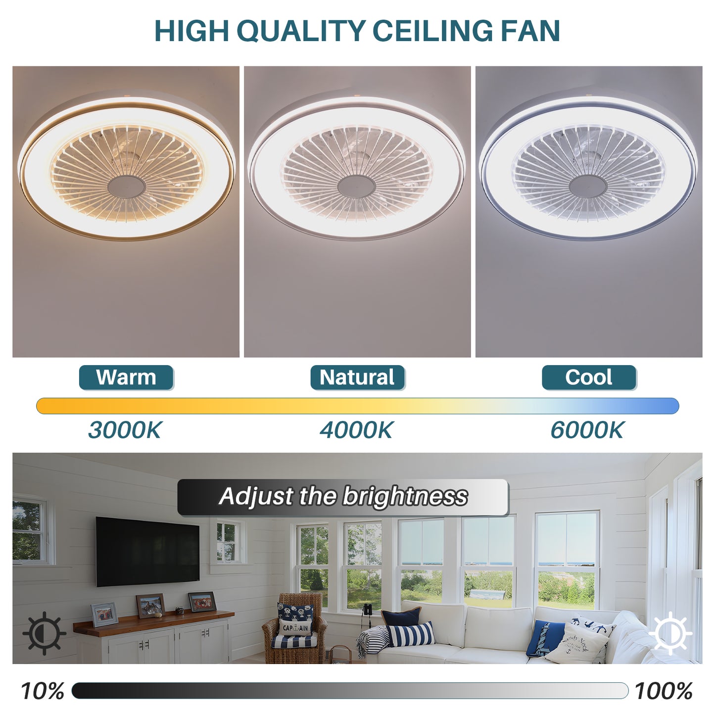 19 Inch RGB Dimmable Led Enclosed Ceiling Fan with Light Flush Mount Bladeless 6 Speed Remote Control for Bedroom Party