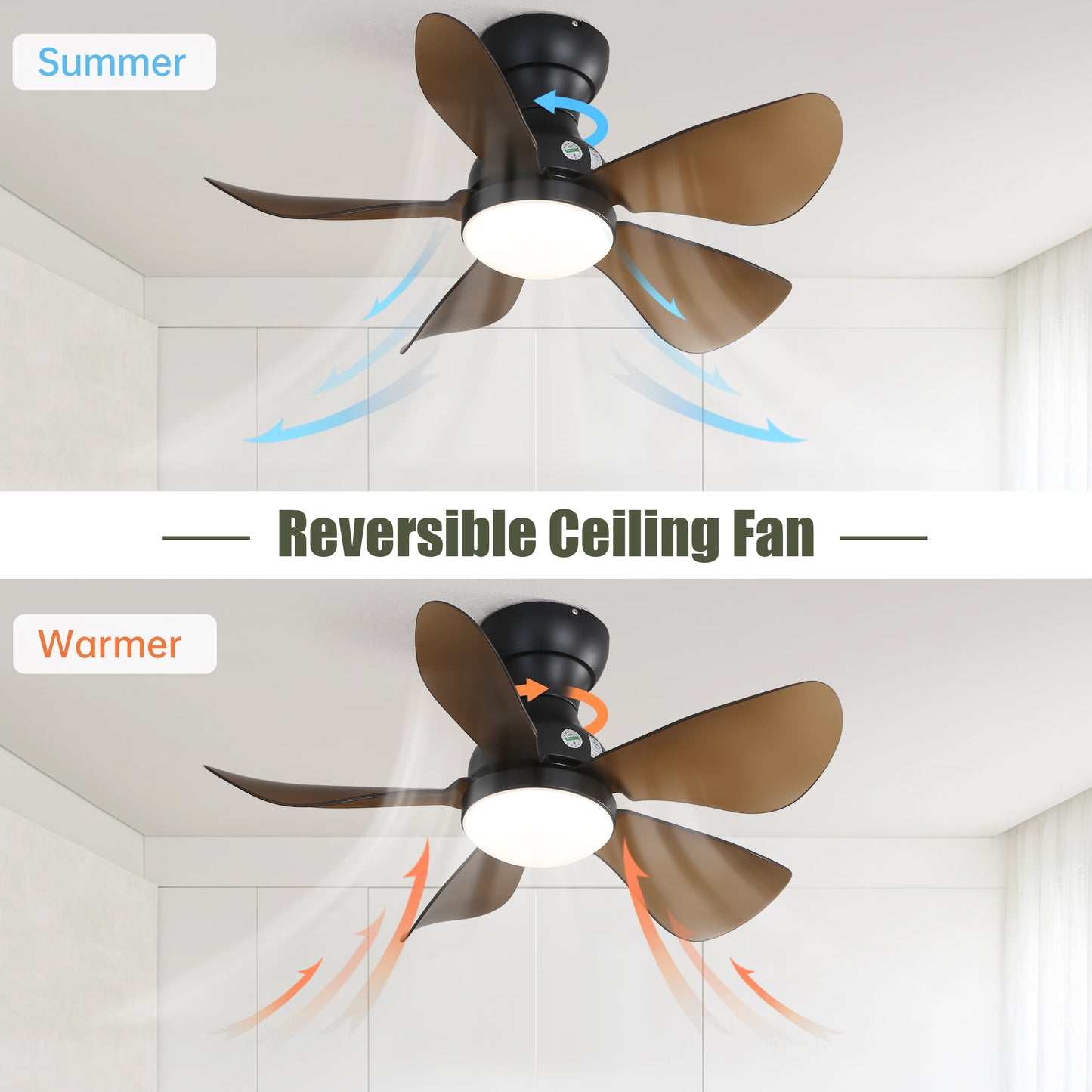 29 Inch Low Profile Flush Mount Ceiling Fan with Light Reversible Motor Remote Control