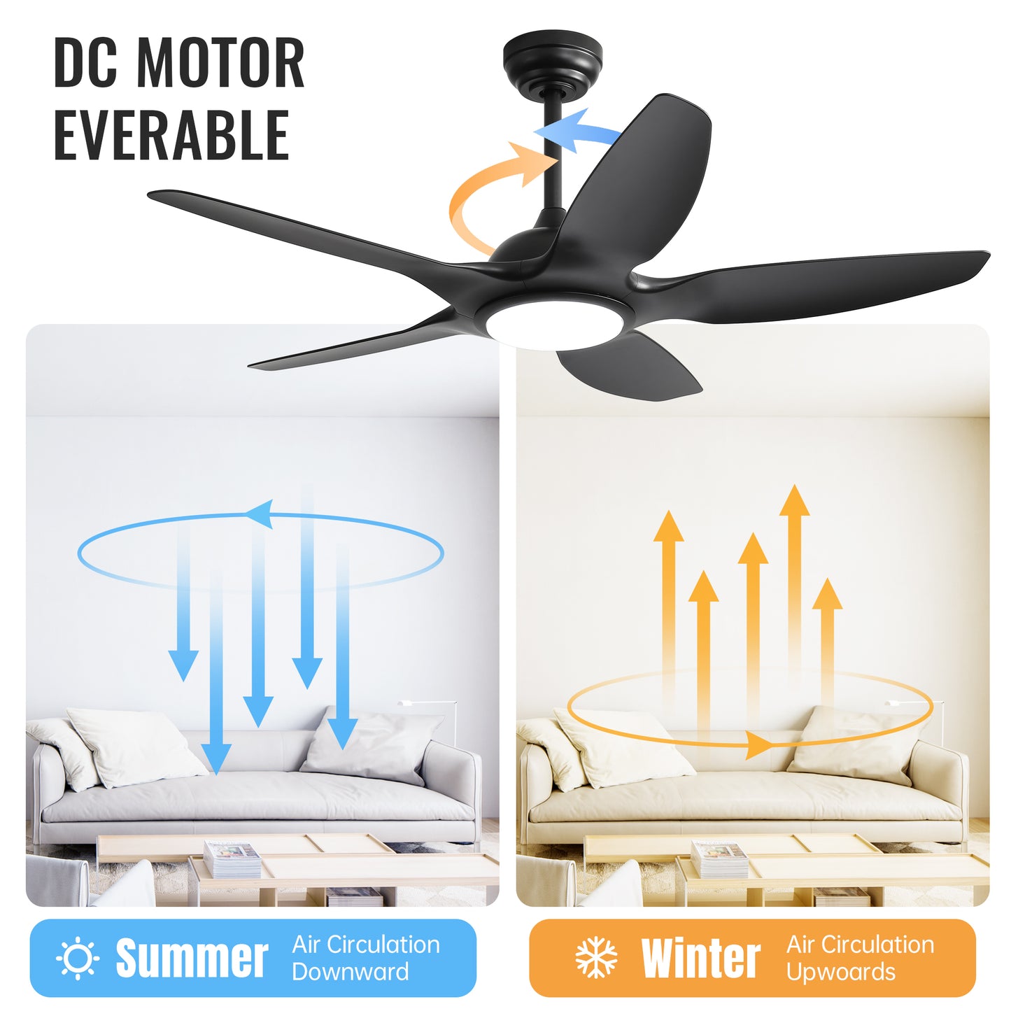 48 Inch Indoor Ceiling Fan With 5 Black ABS Blades Remote Control Reversible DC Motor For Living Room